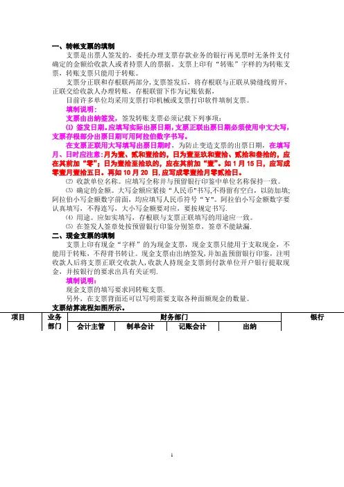 有关票据的填写【范本模板】