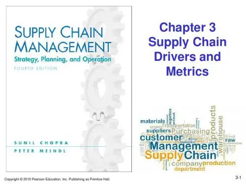 supplychain management _ppt_ch03