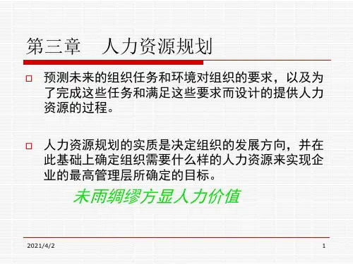 内蒙古财经学院 第三章 人力资源规划PPT课件