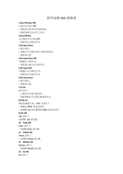 星玛电梯DSS故障表