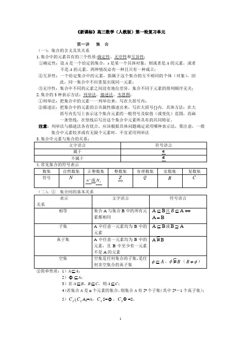 集合知识点复习