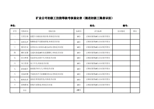 铁矿初级工技能等级考核鉴定表(掘进初级工隐患识别)