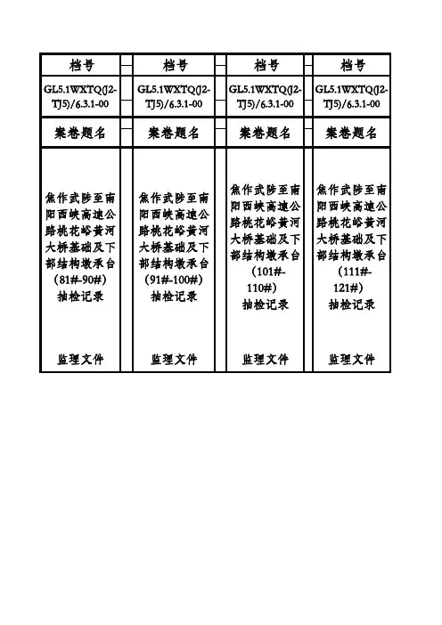 科技档案卷内目录格式(GBT11822-2008)(2)