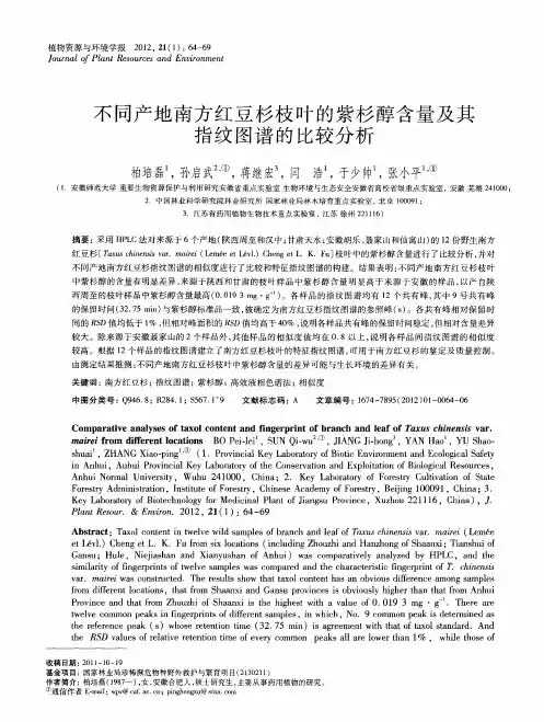不同产地南方红豆杉枝叶的紫杉醇含量及其指纹图谱的比较分析