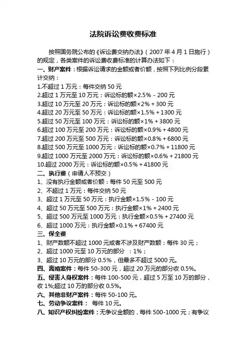 法院诉讼费收费标准