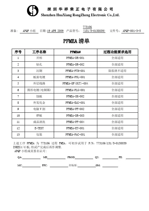 03-05PFMEA清单