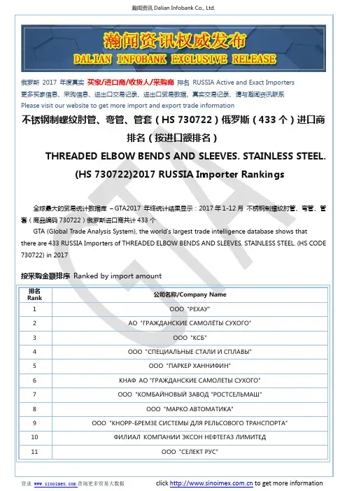 不锈钢制螺纹肘管、弯管、管套(HS 730722)2017 俄罗斯(433个)进口