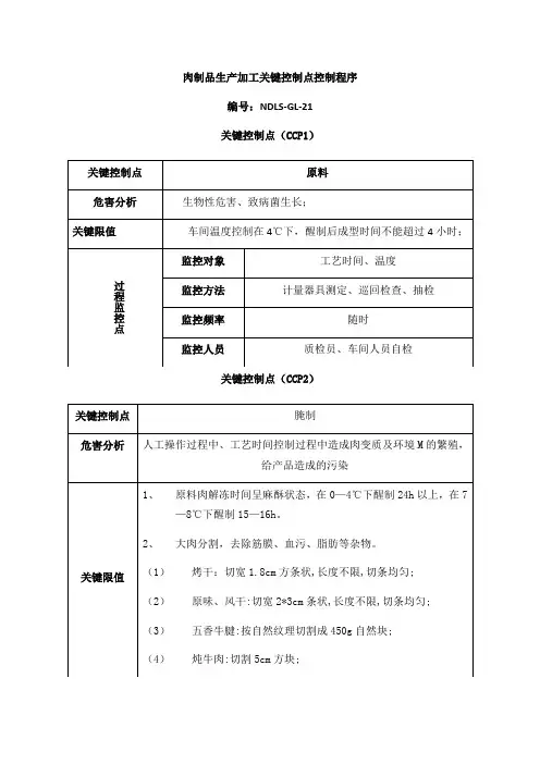 肉制品加工关键控制点控制程序