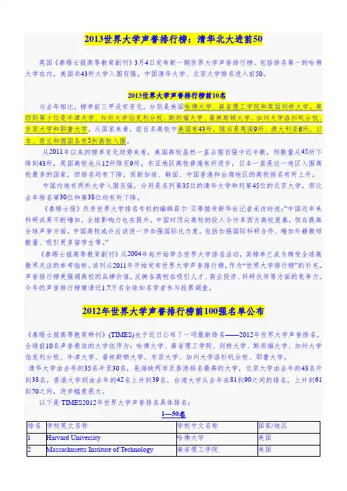 世界50强大学排名和中国50强大学排名