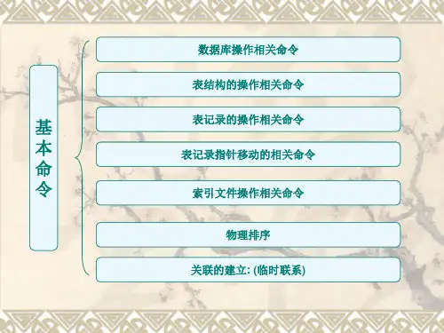 2、VF基本命令及SQL语句