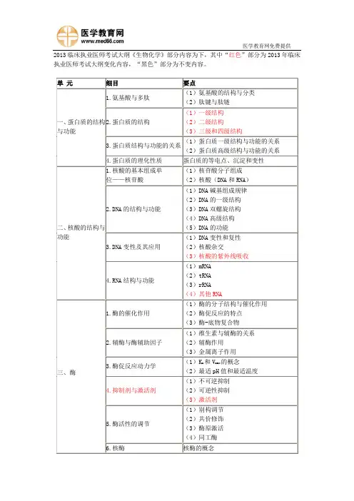 2013年临床执业医师考试大纲-生物化学