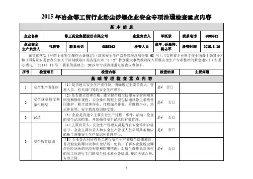 有限空间检查表