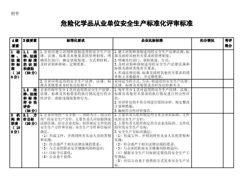 危险化学品从业单位安全生产标准化自评表