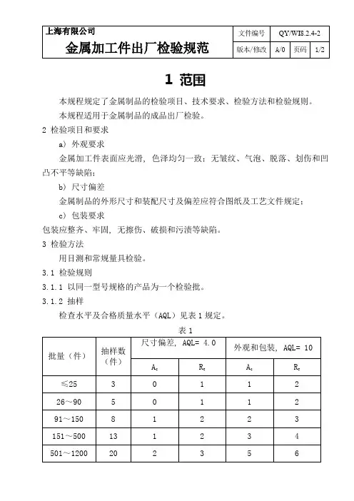金属加工件出厂检验规范
