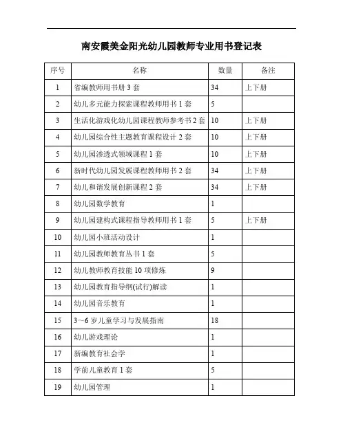 C18 教师专业用书登记表
