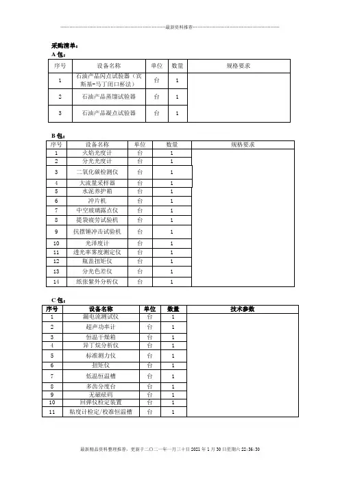 采购清单：