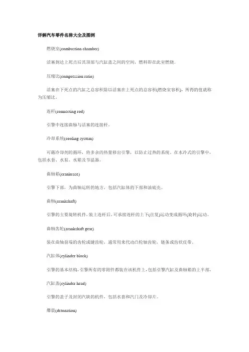 详解汽车零件名称大全及图例