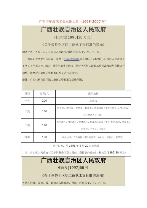 广西历年最低工资标准文件