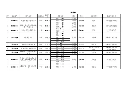 中国科学院大学20152016学年夏季学期课表20160513版