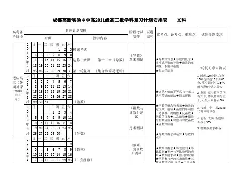 高三数学(文科)复习计划表