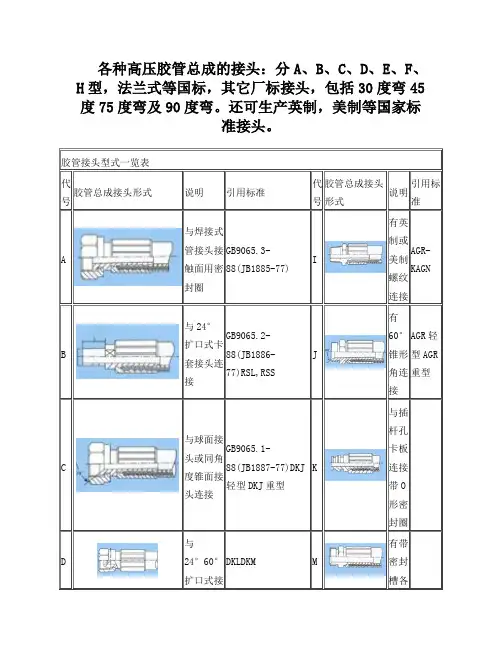 各种高压胶管总成的接头