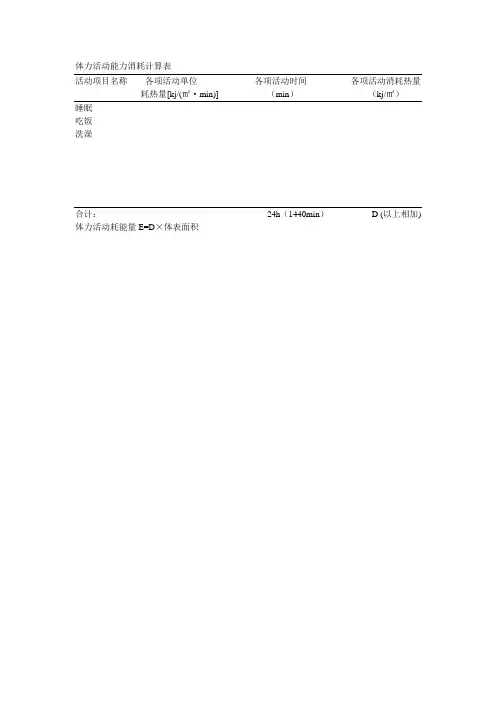 体力活动耗能计算表