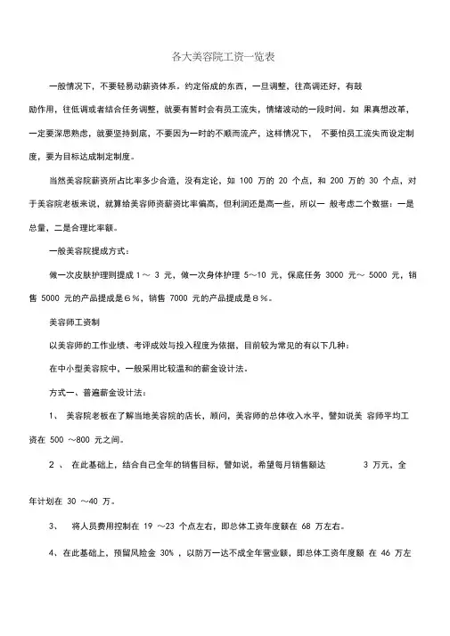 美容院工资一览表