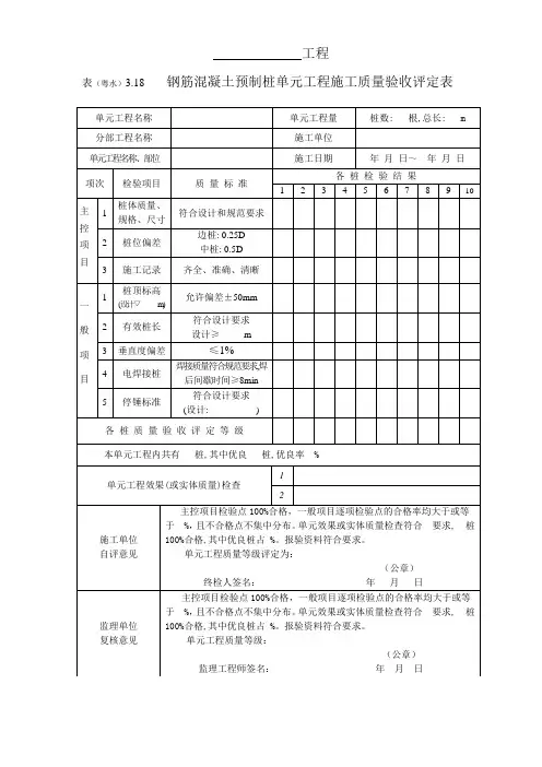 表(粤水)3.2 钢筋混凝土预制桩单元工程施工质量验收评定表