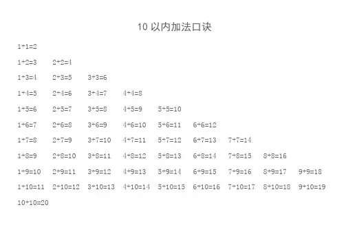 加减法口诀表