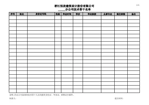 分公司技术骨干表