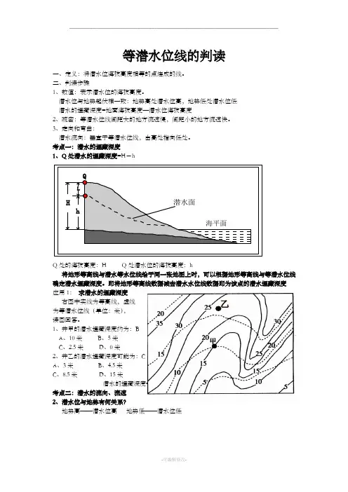 等潜水位线图的判读