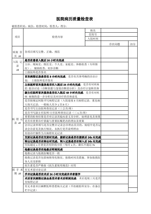 医院住院出院病历质量检查表