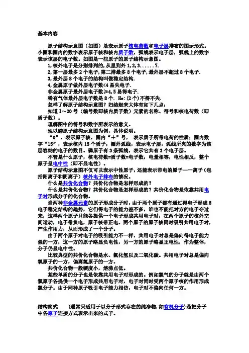 原子结构示意图