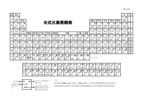 带拼音的元素周期表 2