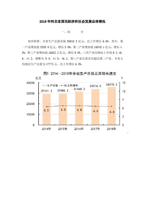 2018年河北省国民经济和社会发展总体情况