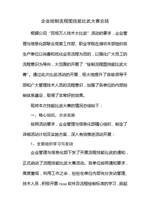 绘制流程图技能比武大赛总结