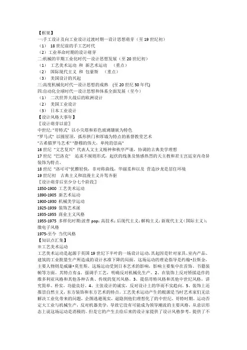 世界设计史