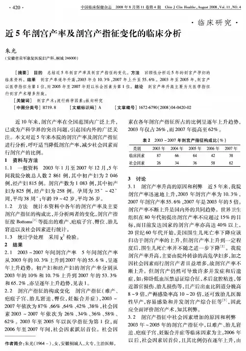 近5年剖宫产率及剖宫产指征变化的临床分析