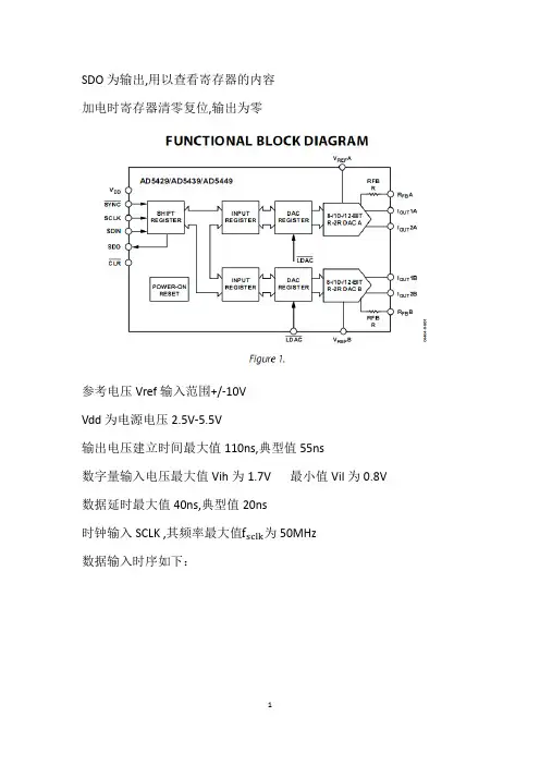 AD5439中文资料