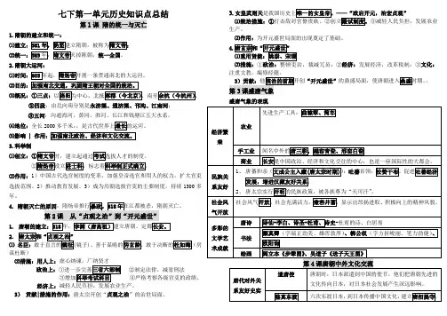 下历史第一单元隋唐时期：繁荣与开放的时代知识点总结