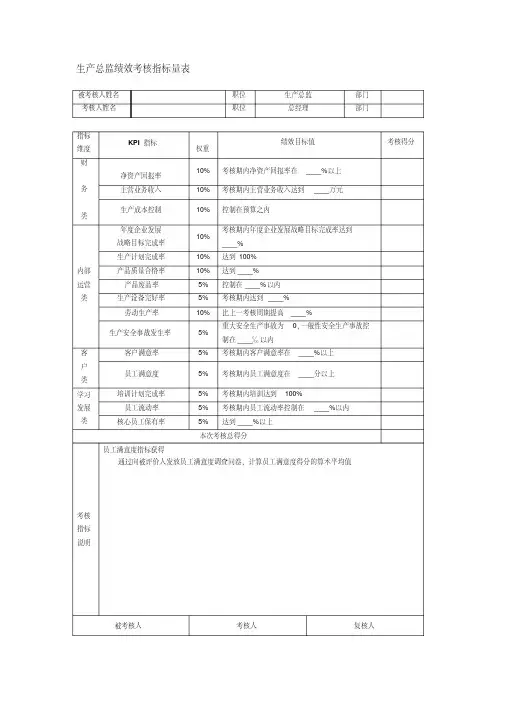 生产总监绩效考核指标量表