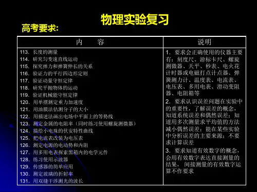 高中物理实验总结