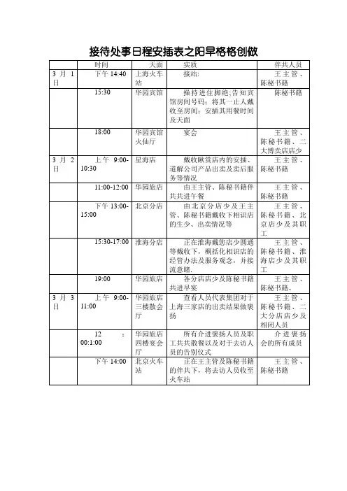 接待工作日程安排表