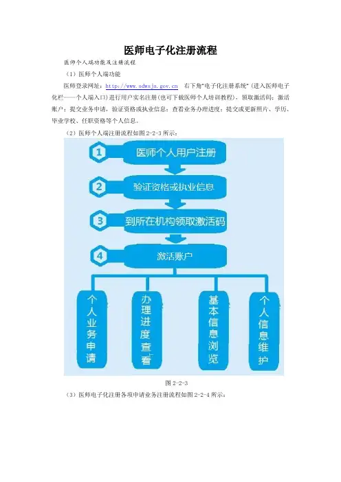 医师电子化注册流程