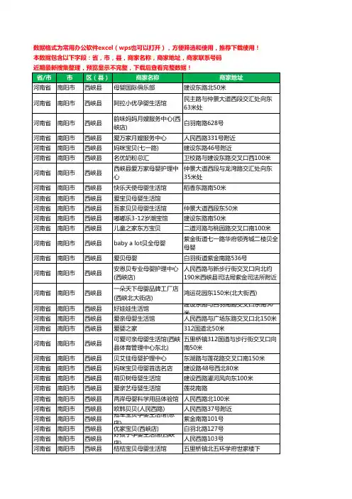 2020新版河南省南阳市西峡县月子服务工商企业公司商家名录名单黄页联系号码地址大全60家