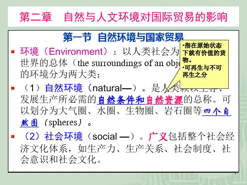 国际贸易地理 第2章地理环境与国际贸易