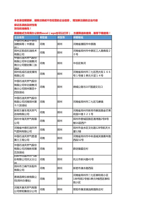 2020新版河南郑州天然气企业公司名录名单黄页联系方式大全159家