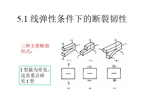 断裂韧性