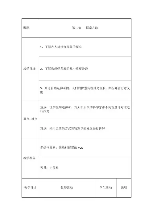 1.2探索之路