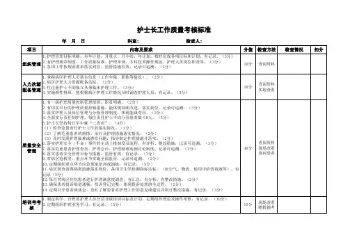 护士长工作质量考核标准